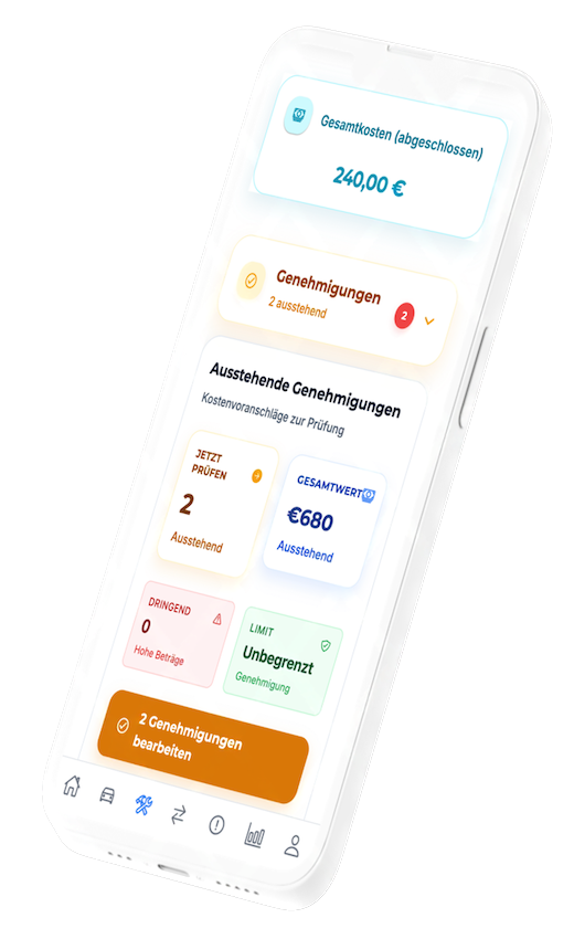 Syncfleet Planungsübersicht